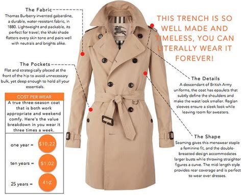 is the burberry trench worth it|discounted burberry trench coats.